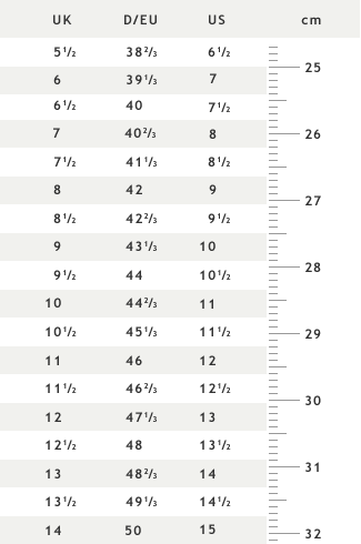 nuss größen tabelle